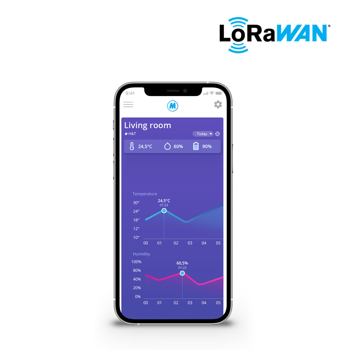 Mclimate Sensor MClimate HT Sensor LoRaWAN | MClimate